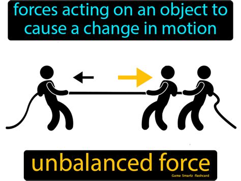 unbalanced forces facts.